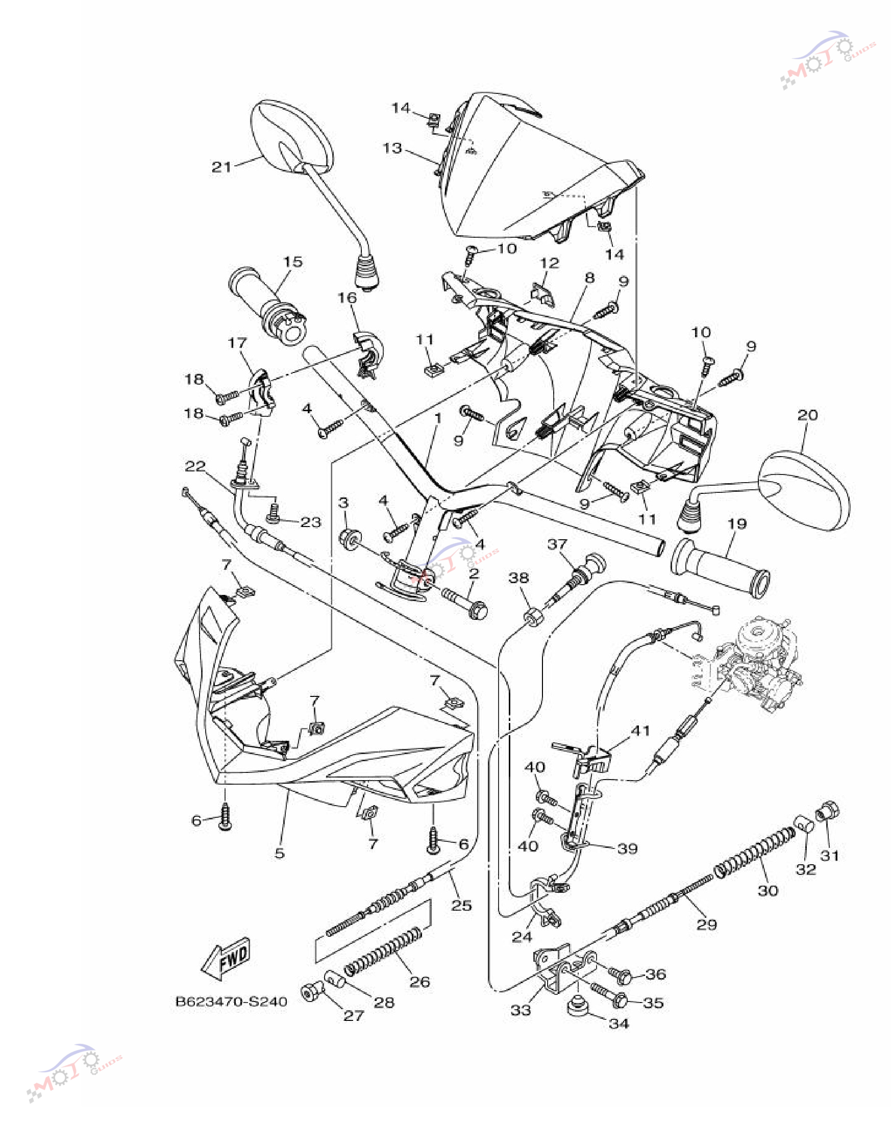 Frame Diagram